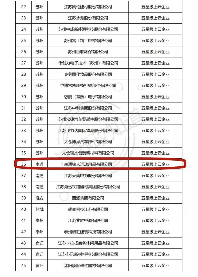 净化板，环保家居的新选择？